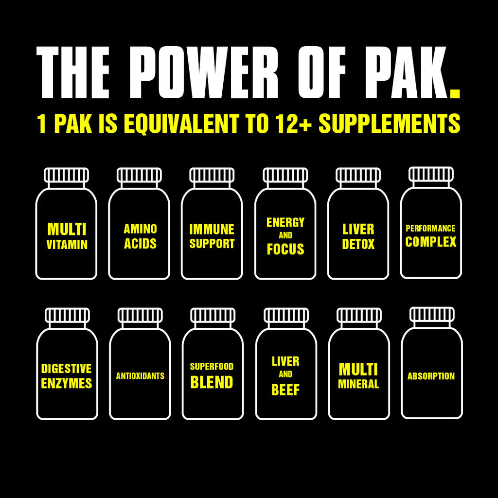 Animal Pak 44-pack supplement lifestyle view