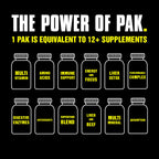 Animal Pak 44-pack supplement lifestyle view