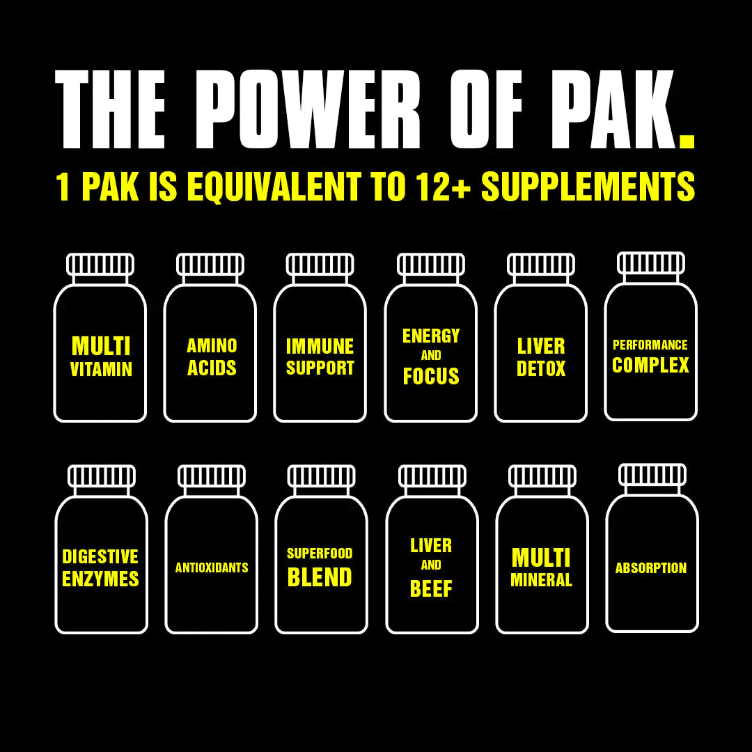 Animal Pak 44-pack supplement lifestyle view
