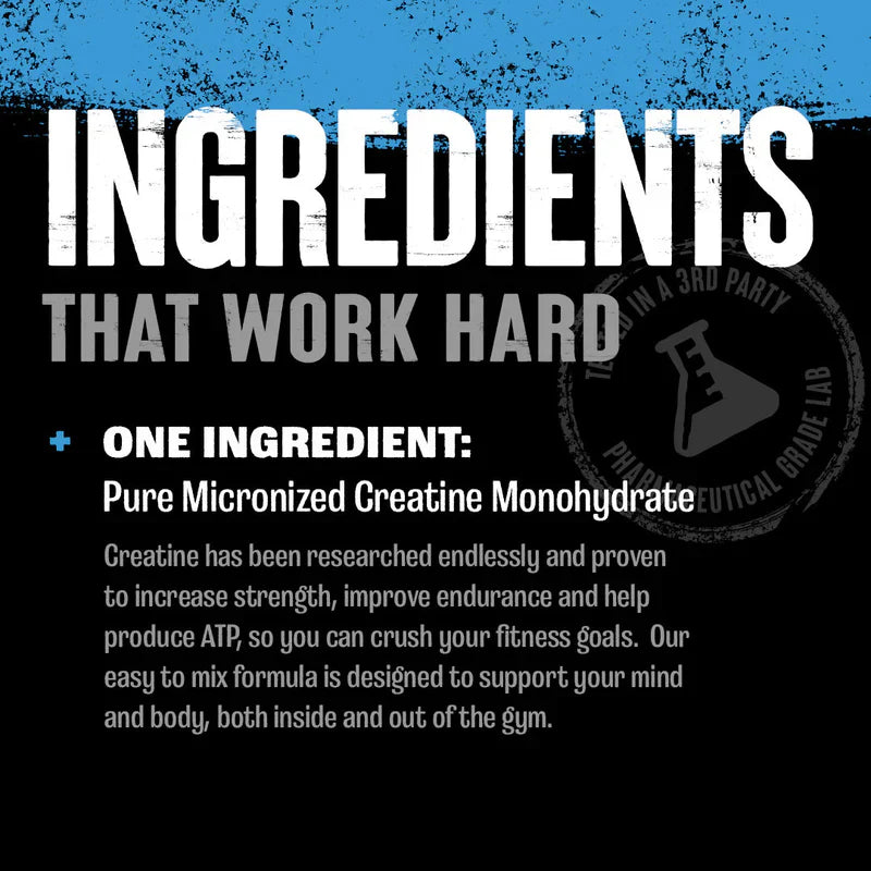 Animal Creatine Capsules ingredients card
