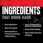 Animal Cuts ingredient card supplement