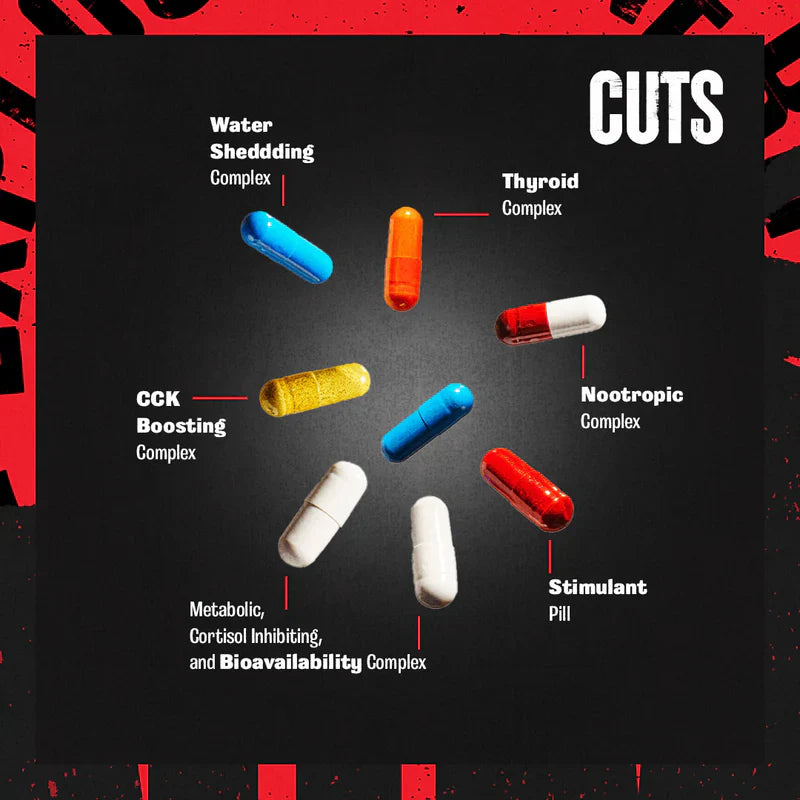 Animal Cuts pill explainer supplement
