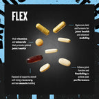 Animal Flex pill explainer supplement