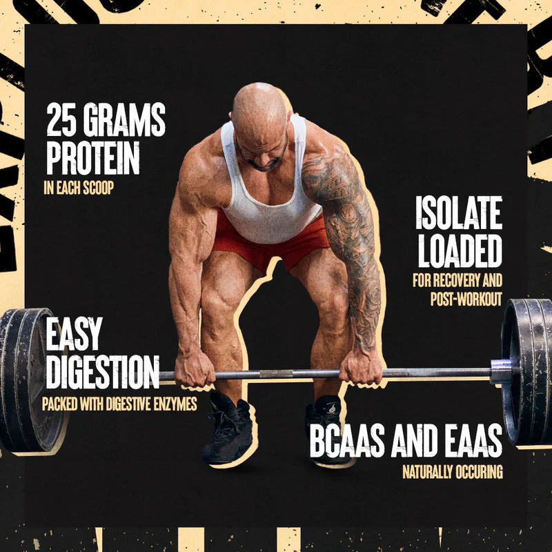 Animal IsoWhey benefits card isolate protein