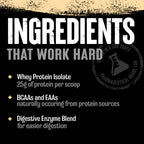 Animal IsoWhey ingredients card protein powder