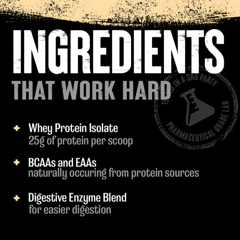Animal IsoWhey ingredients card protein powder