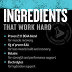 Animal Juiced Aminos ingredients card