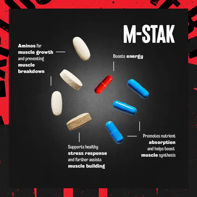 Animal M-Stak muscle building supplement packaging