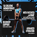Animal Creatine HMB Plus benefits card