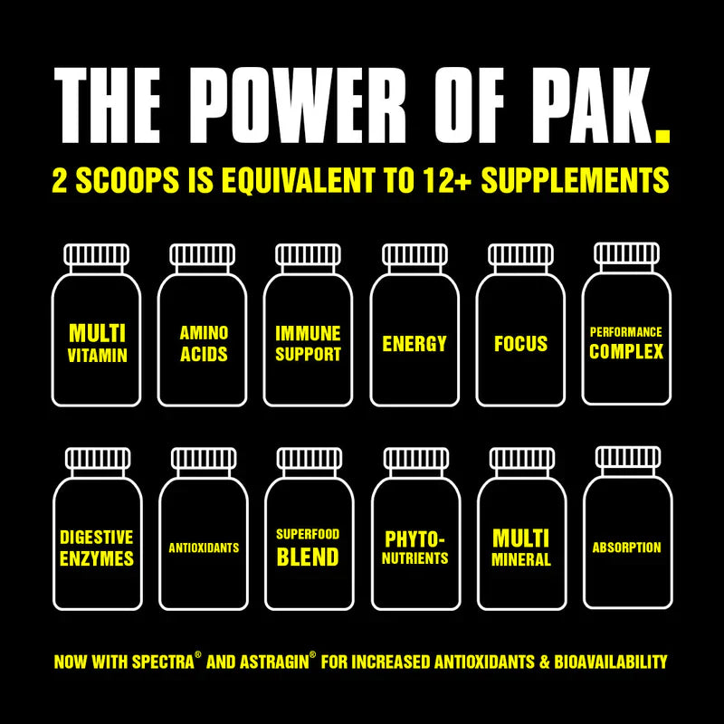 Animal Pak Powder benefits
