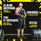 Animal Pak benefits card 80 plus nutrients multivitamin