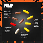 Animal Pump pill explainer supplement