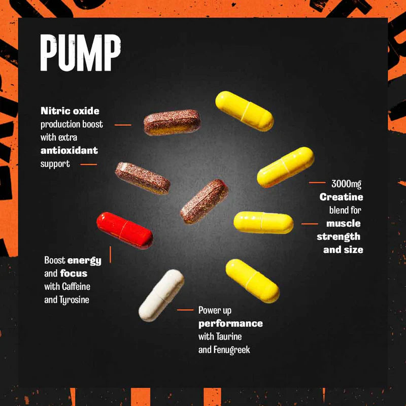 Animal Pump pill explainer supplement