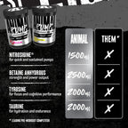 Animal Pump Non-Stim vs comparison card