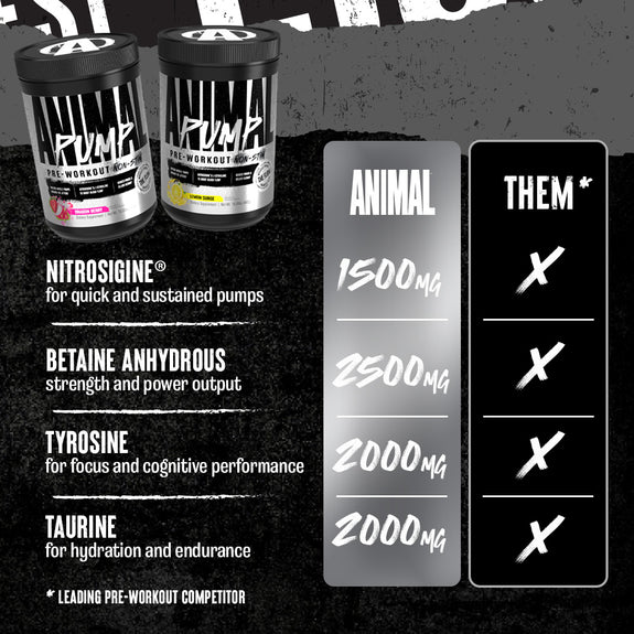 Animal Pump Non-Stim vs comparison card